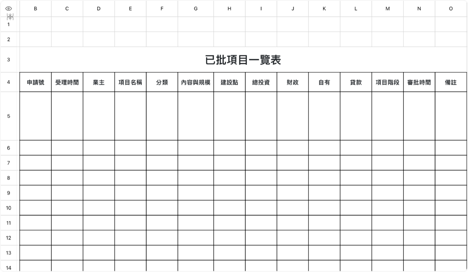 已批項目一覽表 1